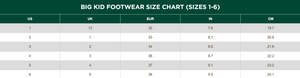 Size chart for kids footwear sizes 1-6